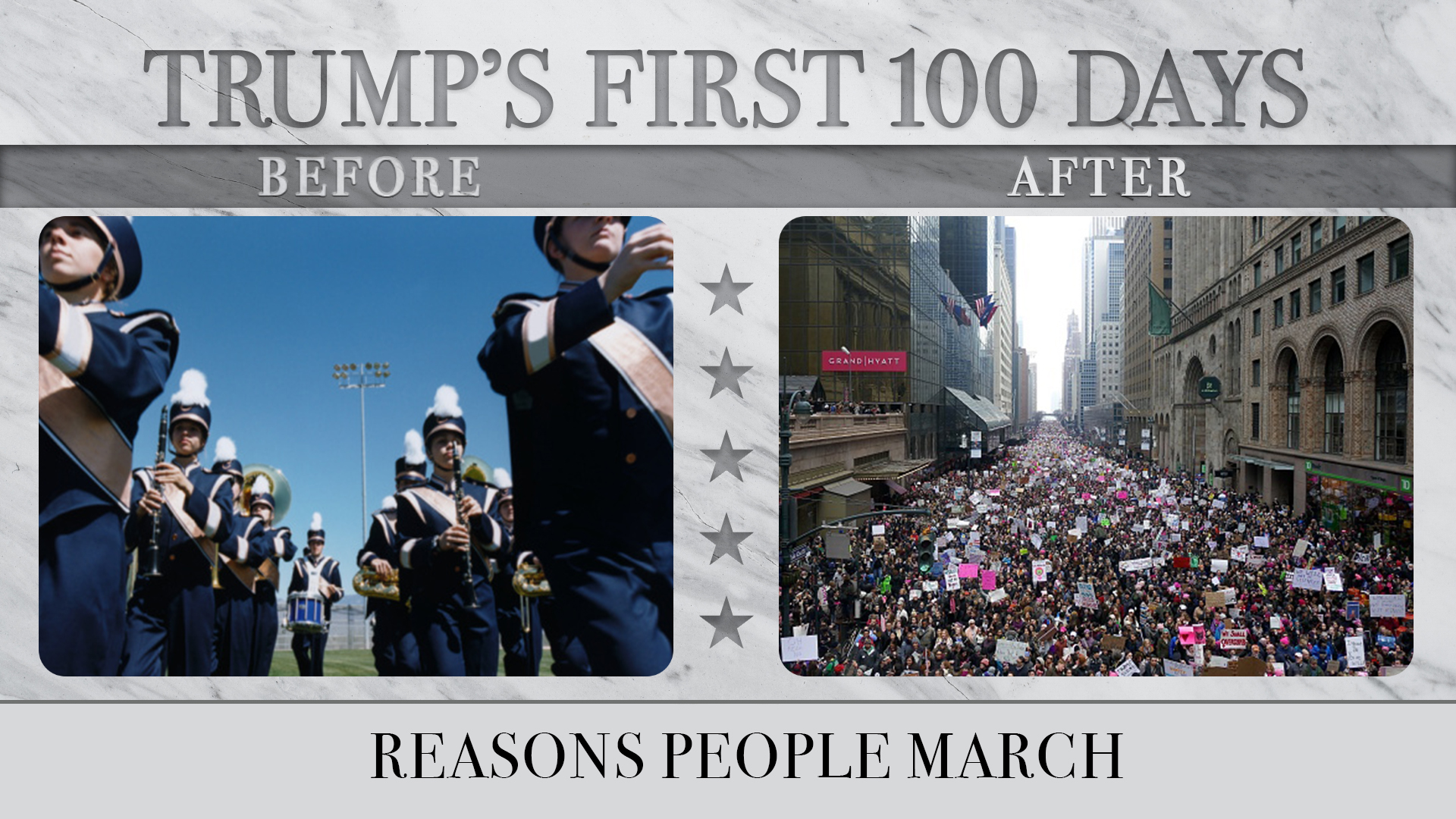 Before And After: Here's What's Changed During Trump's First 100 Days ...