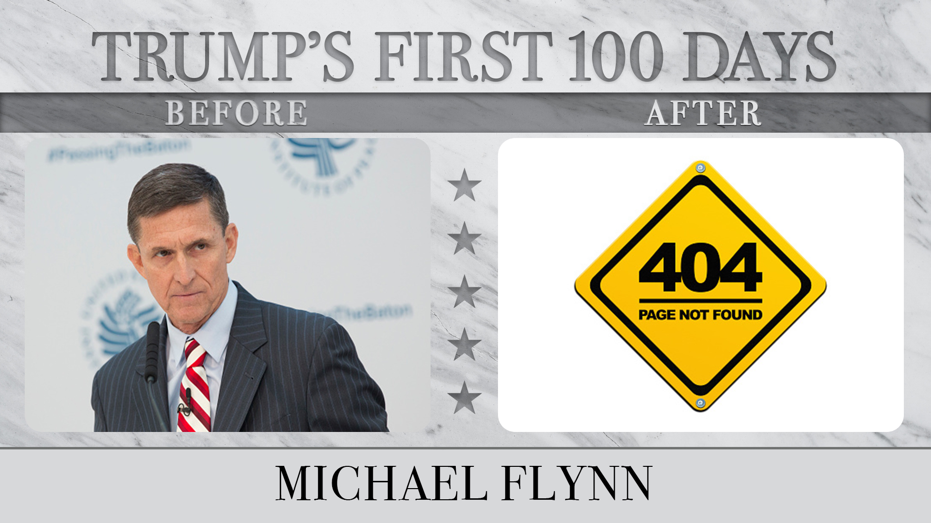 Before And After: Here's What's Changed During Trump's First 100 Days ...