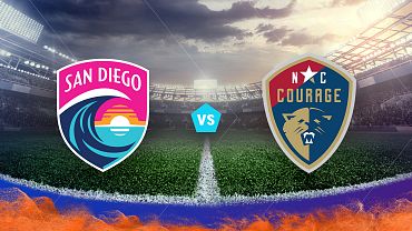 San Diego Wave FC vs. North Carolina Courage