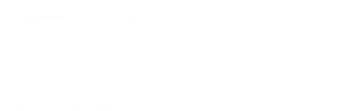 1883