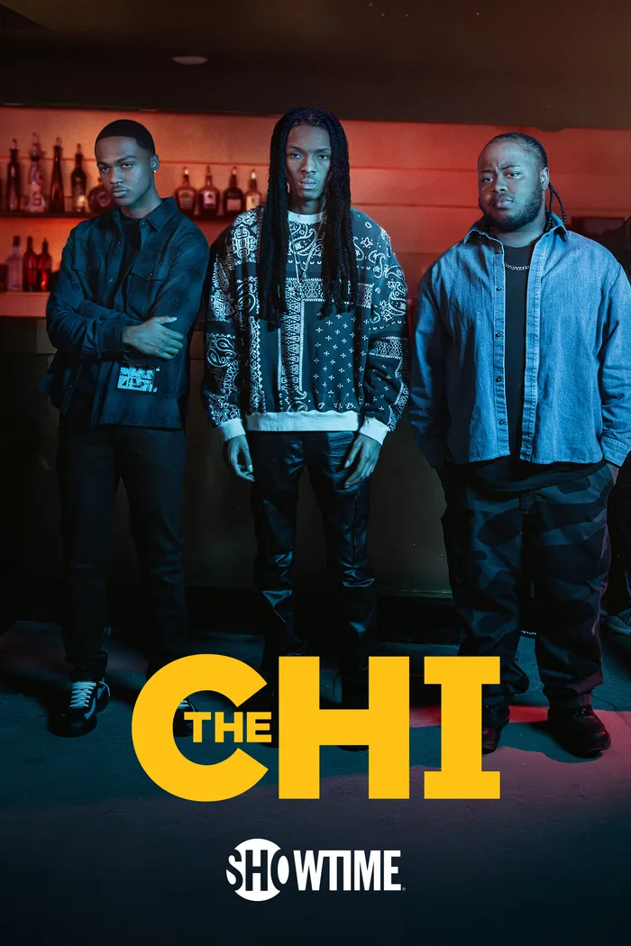 The CHI
