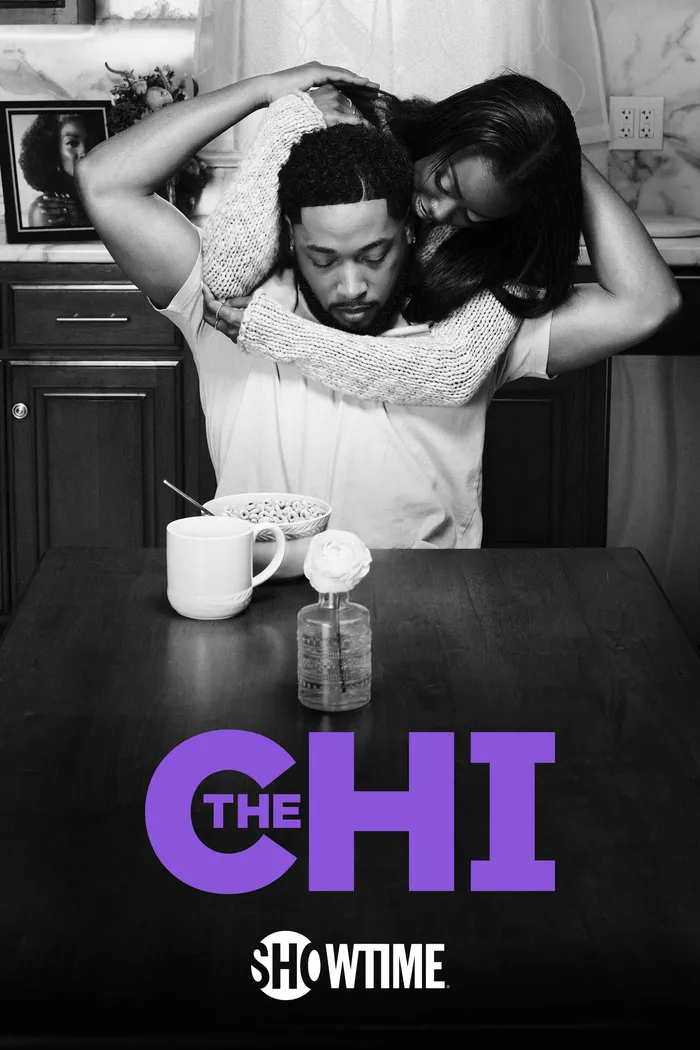 The CHI
